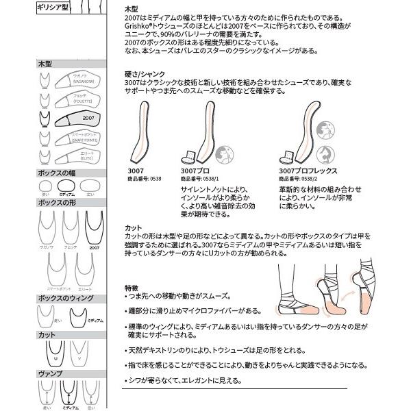 トウシューズ グリシコ 3007(SS)グリシコ Grishko 2007の改良版　ポワント