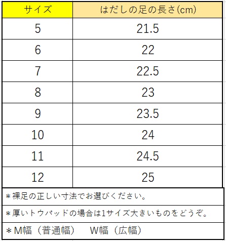 バレエ トウシューズ ゴム リボン 付き サンシャ Sansha PRO-IP ローヴァンプ FLEX プロ-アイピー |  | 09