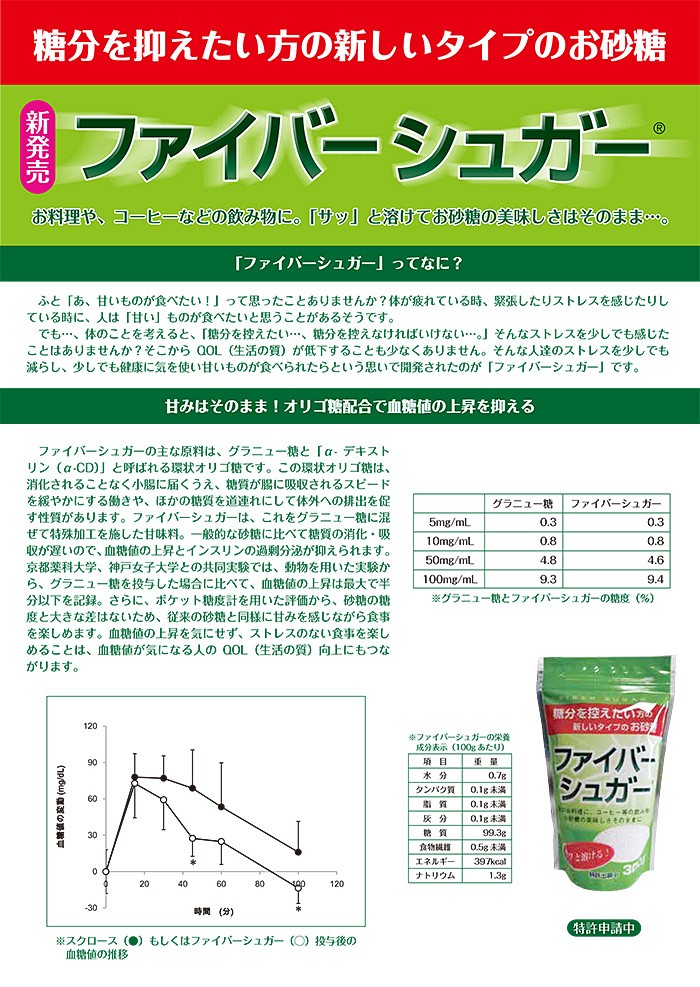 ファイバーシュガー