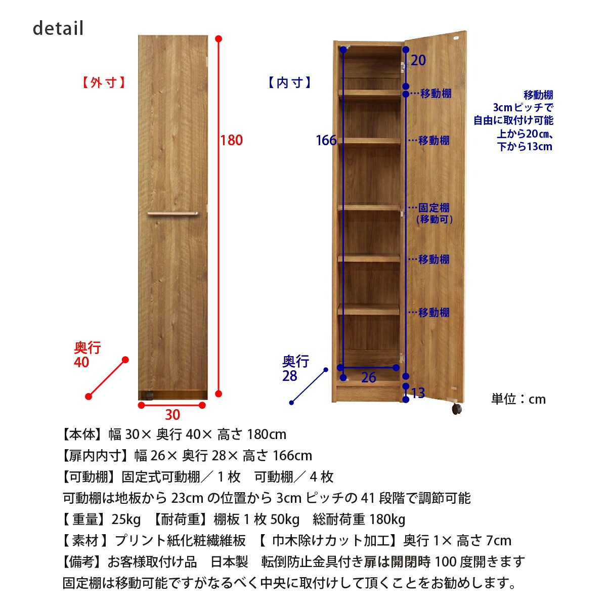 MiHAMAの家具 キッチンラック キッチン 収納 キッチンストッカー 隙間