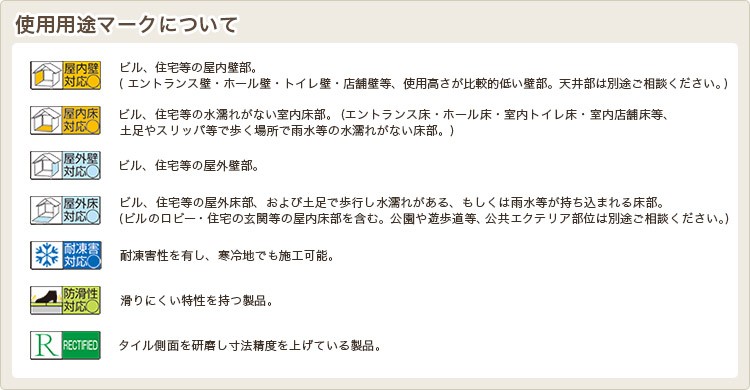 使用用途マークの説明