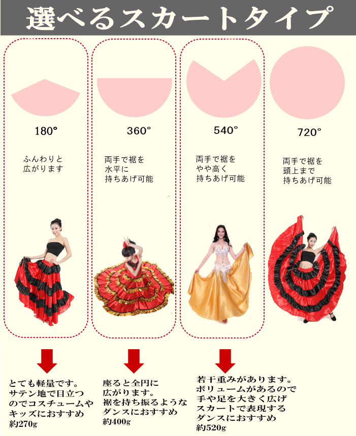 フラメンコ　ベリーダンス　スカート 黒赤 シフォン 花柄刺繍　未使用 完売 選べるタイプ！ボリュームたっぷり広がるスカート