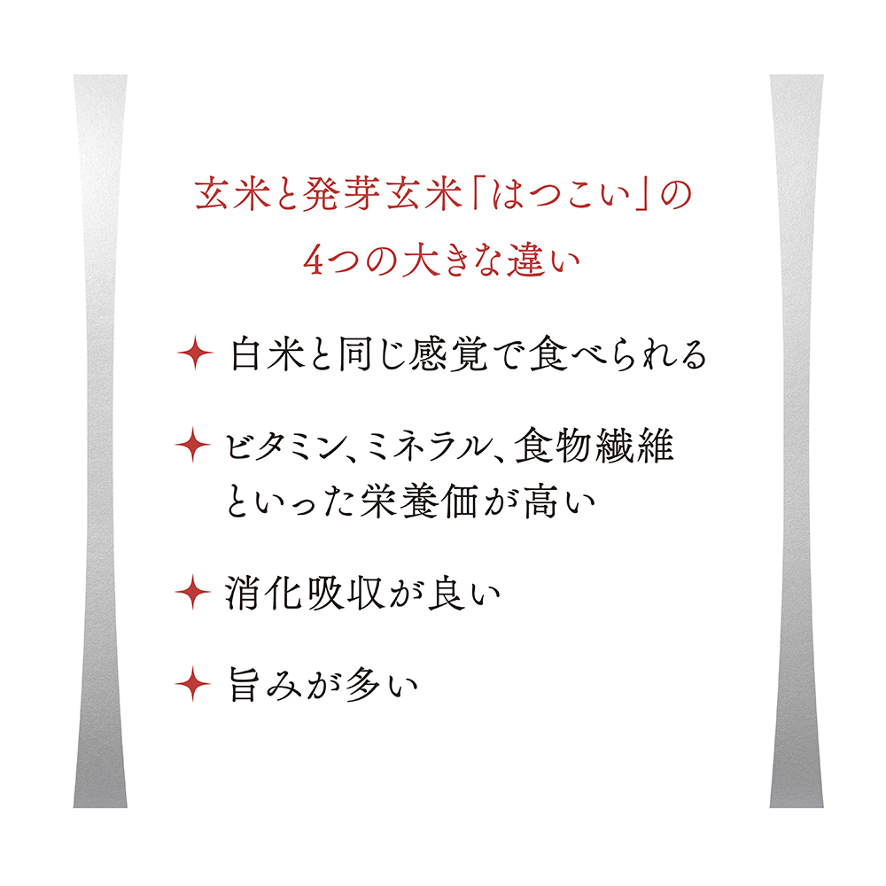 玄米と発芽玄米はつこいの違い