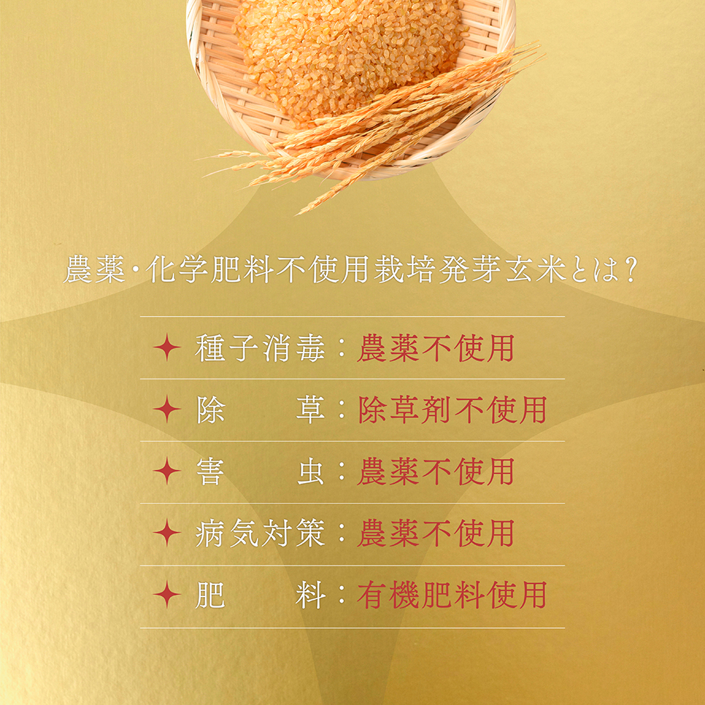 農薬・化学肥料不使用栽培発芽玄米とは？