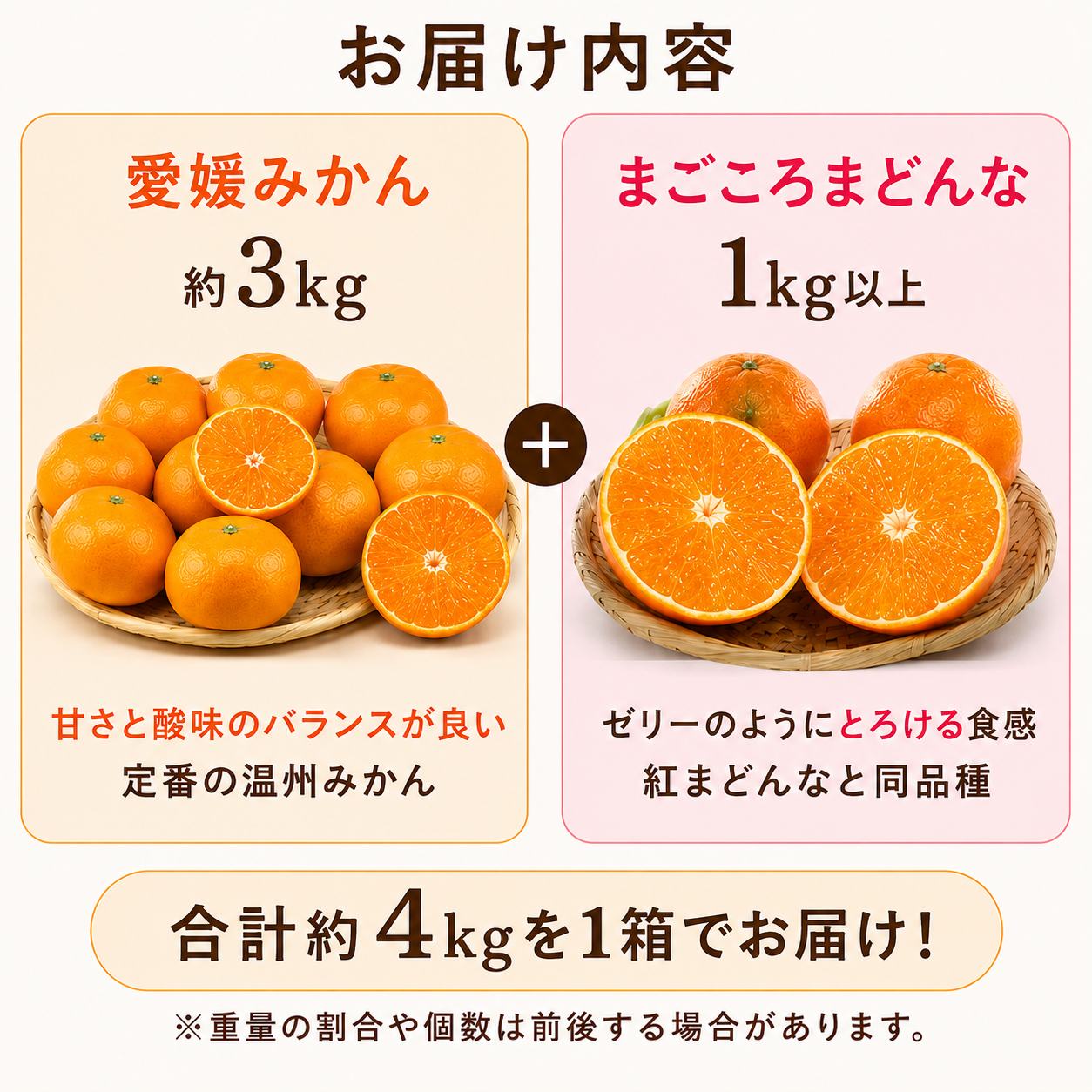 みかん ① 2023年 最新版フルセット 未使用美品多数 DWE ミヤモトオレンジガーデン みかん まどんな 食べ比べ 詰め合わせ