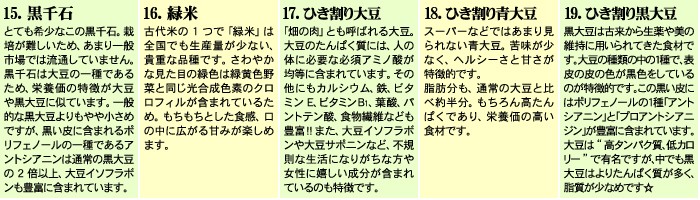 説明画像(4)
