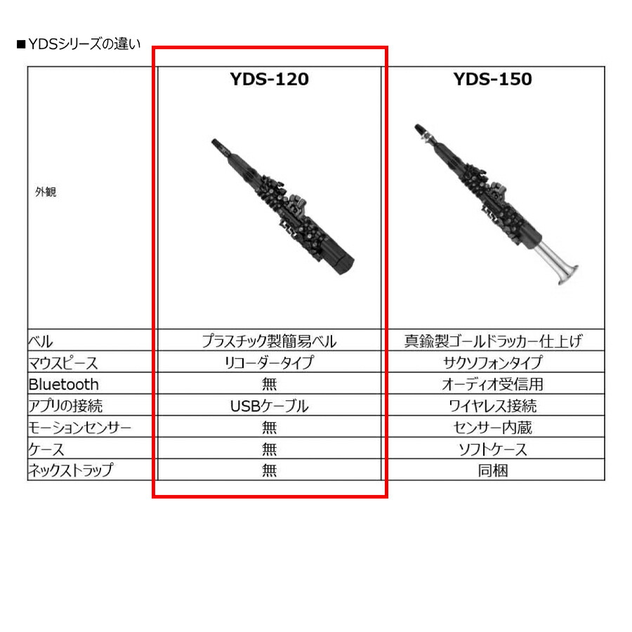 YAMAHA デジタルサックス YDS-120 ソフトケース スタンド ヘッドホン 