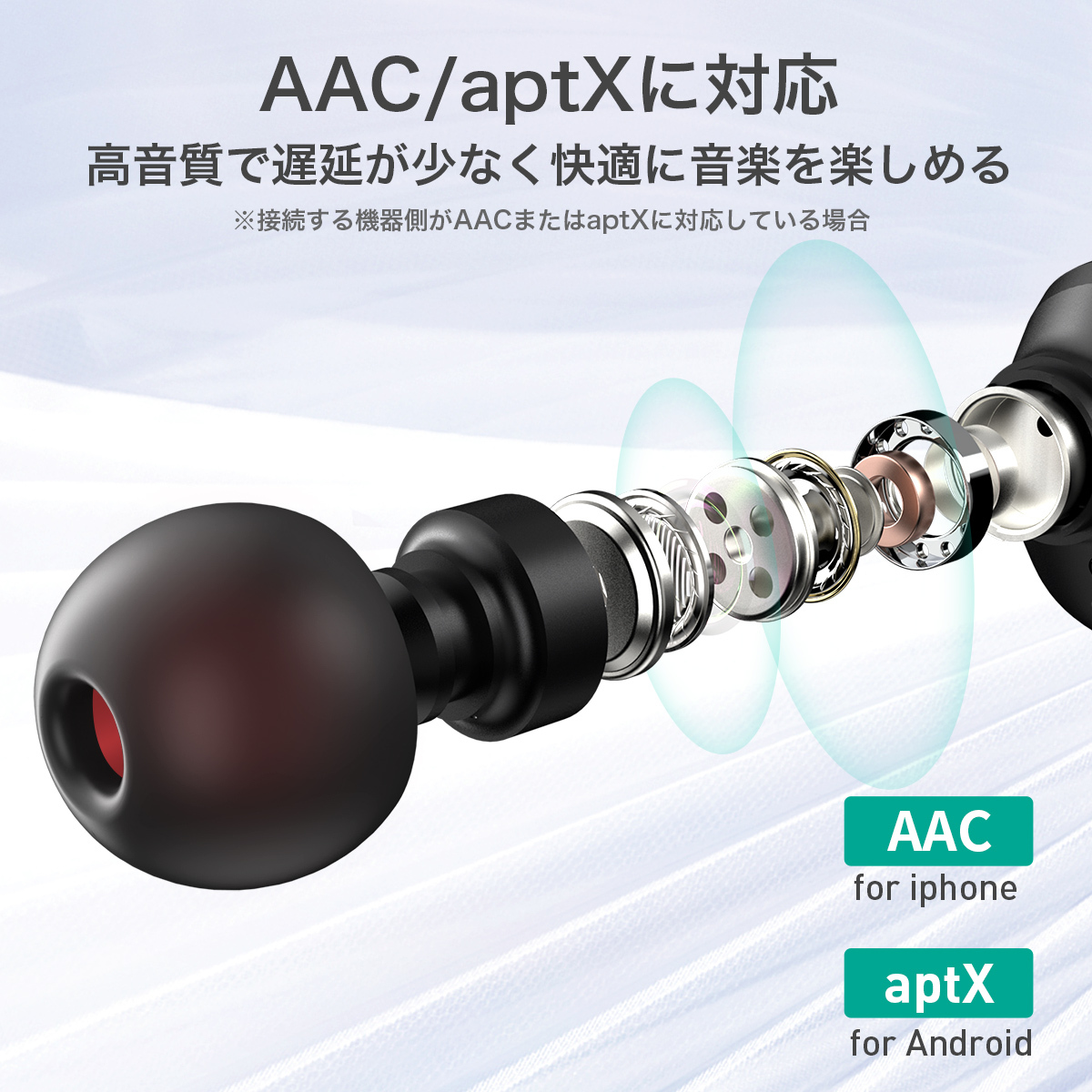 AUKEY ワイヤレスイヤホン マイク付き ヘッドセット IPX7 防水 AAC