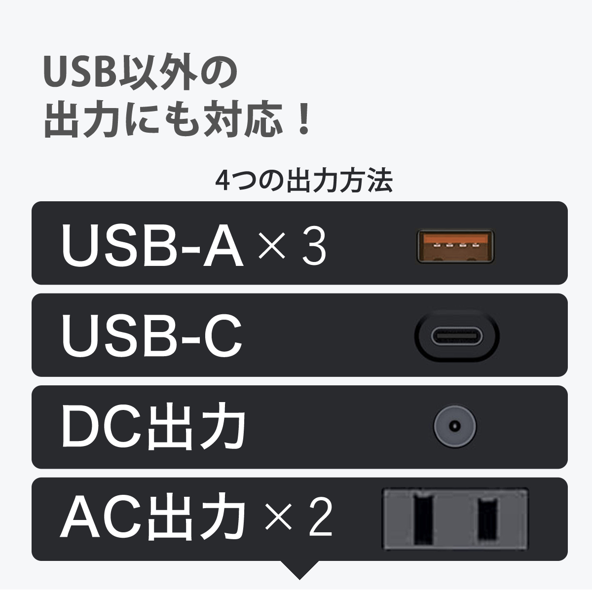 アウトレット】AUKEY PS-MC05-OT ポータブル電源 大容量 在宅勤務