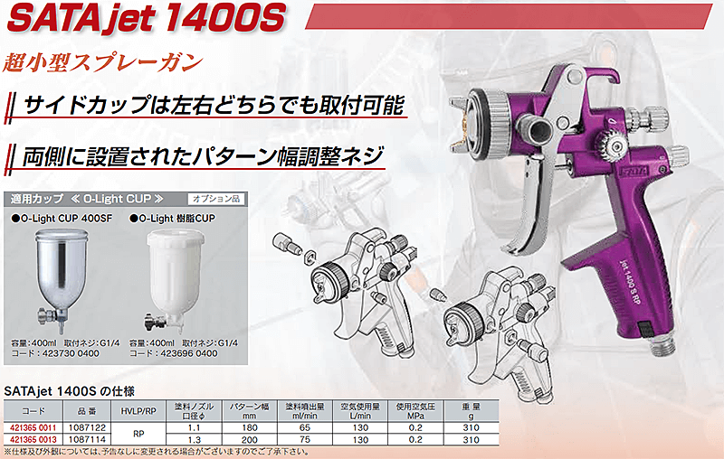 SATA ジェット 1400Sスプレーガン RPタイプ : sata1400s : ウレタン 