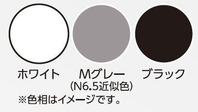 イサム塗料 ウルトラサフFine Plus 4.8Kgセット : ウレタン