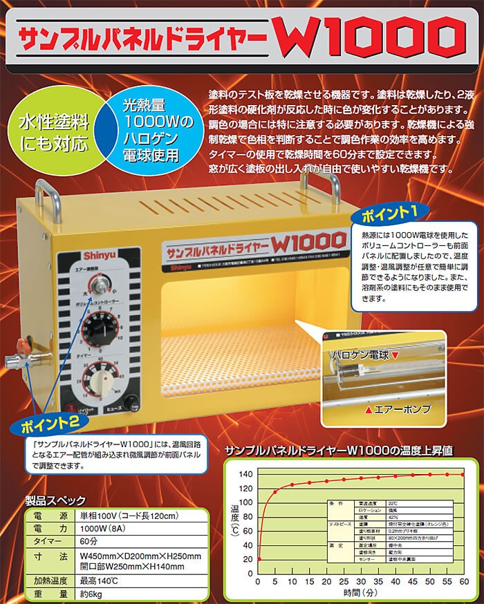 サンプルパネルドライヤーＷ1000 近赤調色板乾燥機