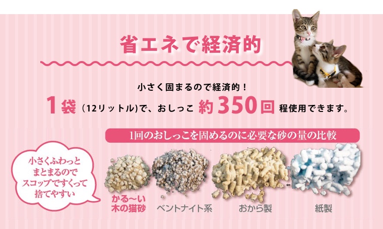 お得な5袋セット】かるーい木の猫砂 12L×5袋 木の猫砂 軽い トイレに流せる 可燃ごみOK 小さく固まる 消臭 抗菌 三ヶ日ガーデン  :MG11:MIKKABI GARDEN onlineshop - 通販 - Yahoo!ショッピング