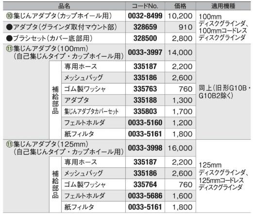 HiKOKI ハイコーキ 集じんアダプター 0033-3997 100mm 自己集じん