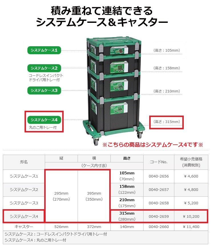 HiKOKI ハイコーキ システムケース4 0040-2659丸のこ用トレー付 