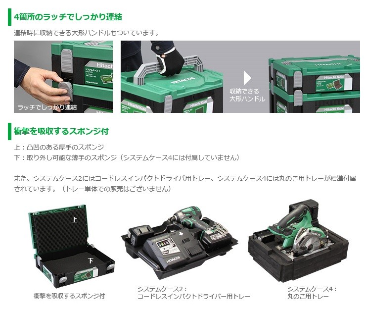 HiKOKI ハイコーキ システムケース4 0040-2659丸のこ用トレー付 （旧 