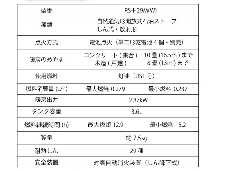 トヨトミ 反射式 石油ストーブ ＜RS-H29M(W)＞ :10261447:カイノス Yahoo!ショッピング店 - 通販 -  Yahoo!ショッピング