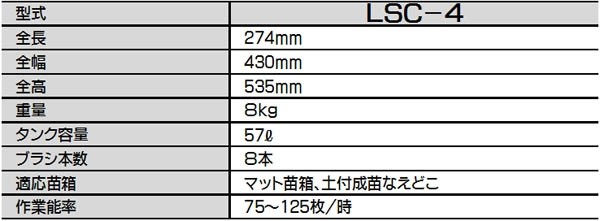 みのる産業 マット苗箱洗滌器（ニューラクリ-ン） LSC-4C LSC4C LSCー4C 苗箱 洗う 機械 最安値挑戦 おすすめ 人気 洗浄