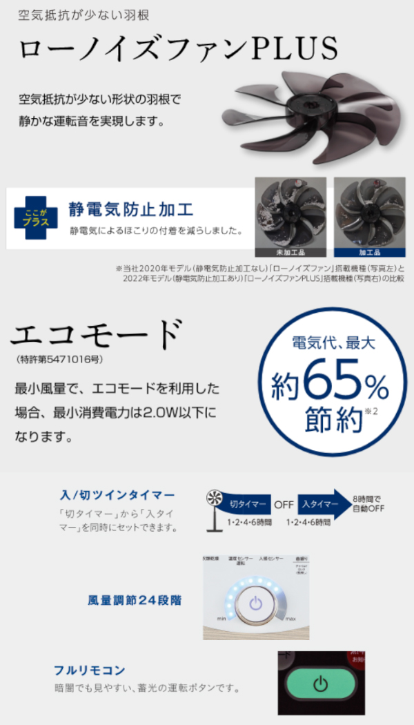 扇風機・サーキュレーター TOYOTOMI FS-DS30MHR(B) BLACK トヨトミ ハイポジション扇風機 FS-DS30MHRをレビュー！クチコミ