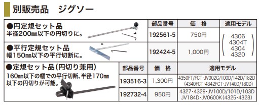 マキタ（makita） 円定規セット品 ＜192561-5＞ : カイノス Yahoo