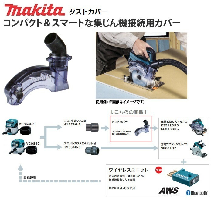 マキタ ダストカバー ＜ 191X76-3 ＞ 集じん機接続用 ※198646-5 の後継品