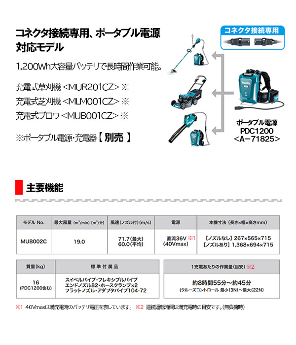 マキタ（makita） 充電式背負ブロワ ＜MUB002CZ ＞ 本体のみ (充電器 