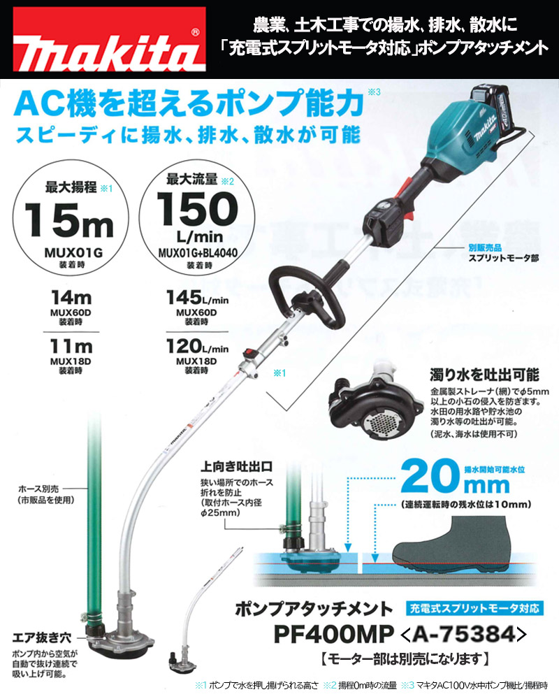 マキタ スプリット草刈機用 ポンプアタッチメント ＜ A-75384