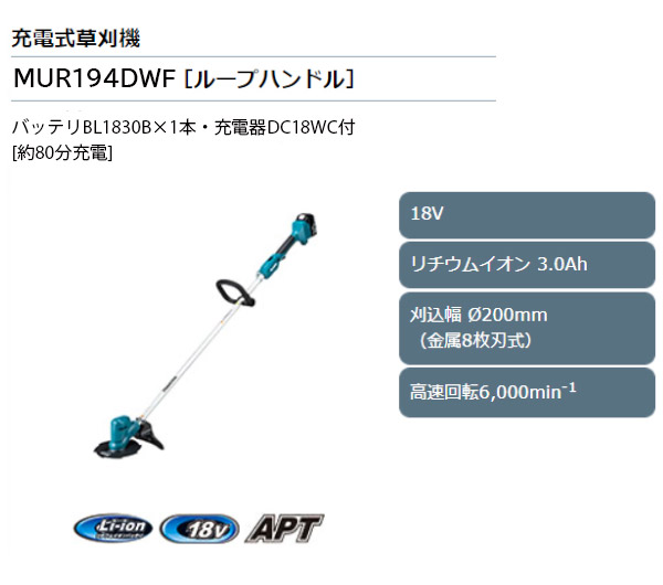 マキタ 充電式草刈機 18V ループハンドル ＜MUR194DWF＞ セット品