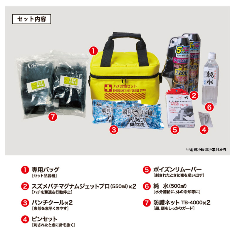忽那 グッズセット 熱中症対策】ハチ対策セットDX ＜N25-56＞ : カイノス Yahoo