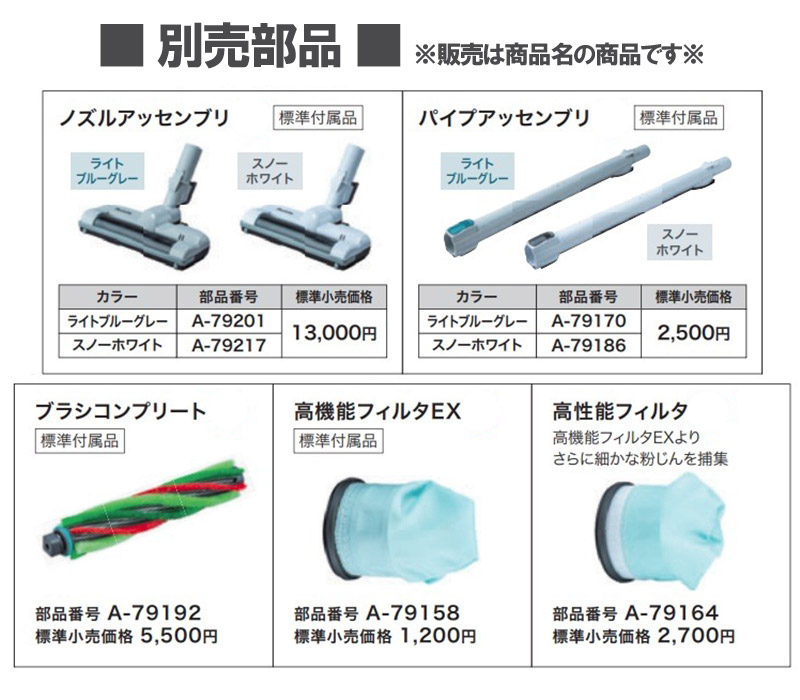 マキタ（makita） 高性能フィルタ ＜A-79164＞ 充電式クリーナー用