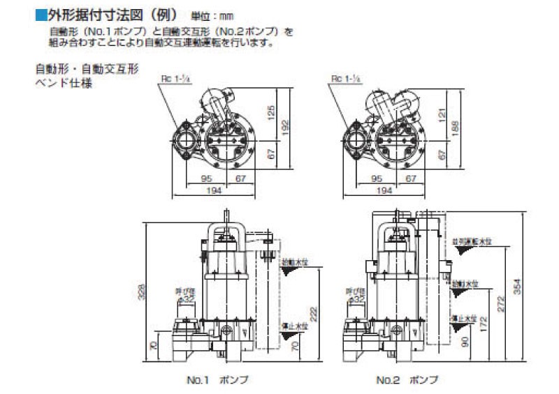 ツルミポンプ ＜32PRW2.13S-92＞ 浄化槽専用水中ハイスピン