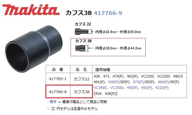 マキタ（makita） カフス38 ＜417766-9 ＞ 4177669 : カイノス Yahoo