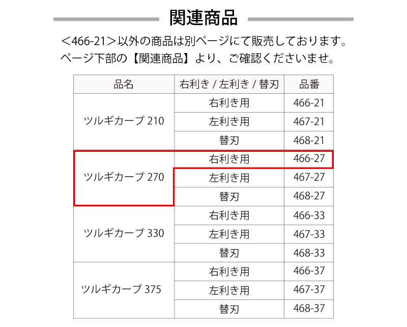 シルキー ツルギカーブ 右利き用 270mm 本体 ＜466-27＞ : 466-27