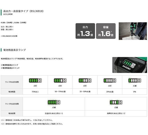 HIKOKI バッテリー BSL36B18B 0037-5634 リチウムイオン電池 36V マルチボルト 4.0Ah Bluetooth機能搭載  :60000119:カイノス Yahoo!ショッピング店 - 通販 - Yahoo!ショッピング