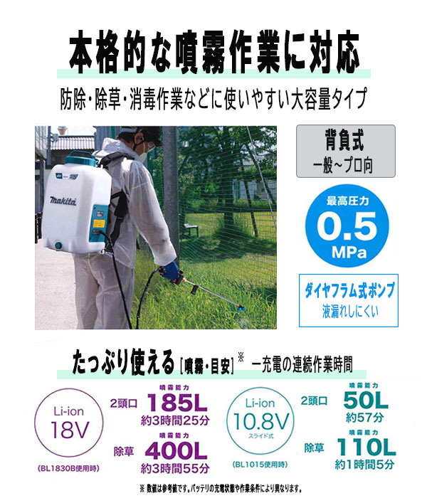 マキタ 充電式噴霧器 15L 18V セット品 (バッテリ・充電器 付