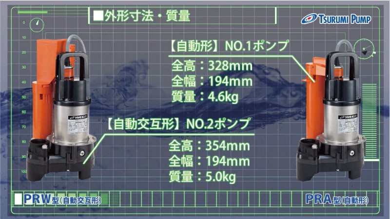ツルミポンプ ＜32PRW2.13S-92＞ 浄化槽専用水中ハイスピン