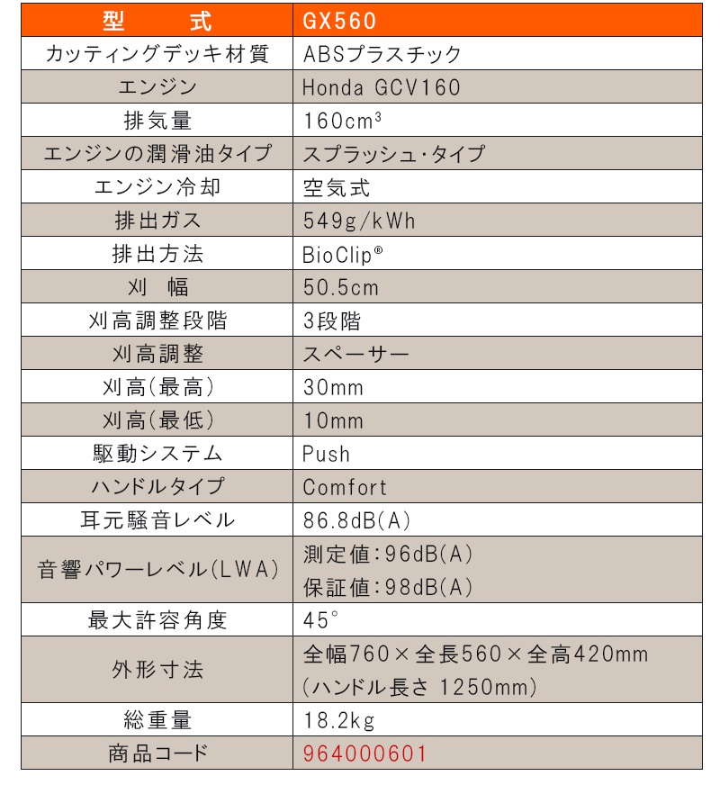 ハスクバーナ エンジン式芝刈機 ホバーモア 【GX560 (964000602)】 :40000822:カイノス 店 通販  