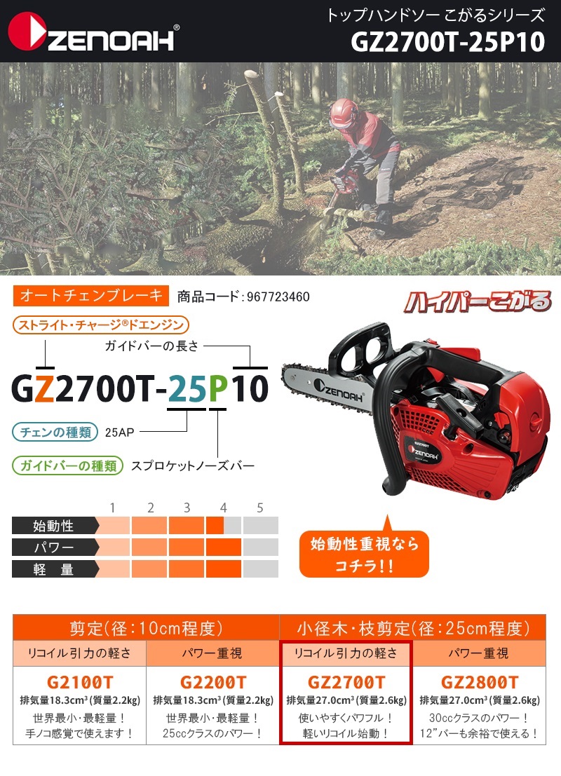 ゼノア(ZENOAH) エンジンチェンソー 【GZ2700T-25P10 (967723460