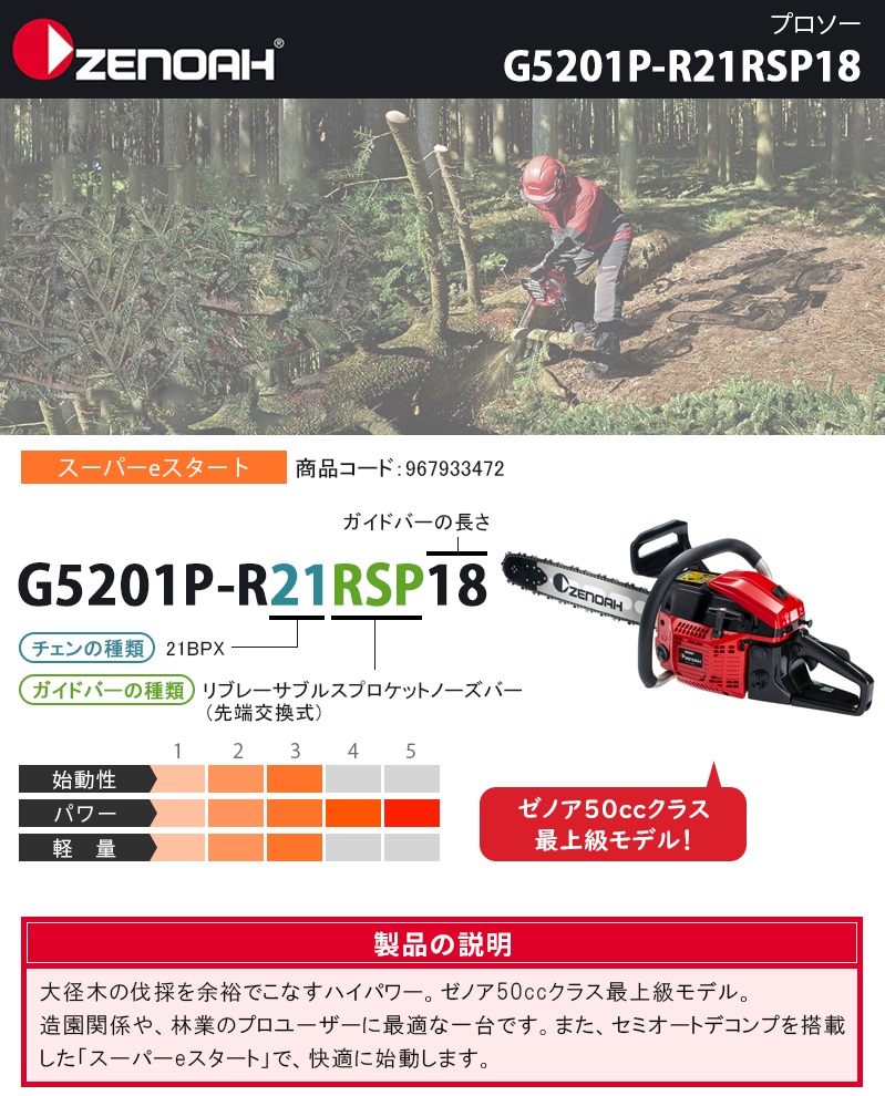 ゼノア(ZENOAH) エンジンチェンソー 【G5201P-R21RSP18 (967933472)】 :40000907:カイノス  Yahoo!ショッピング店 - 通販 - Yahoo!ショッピング