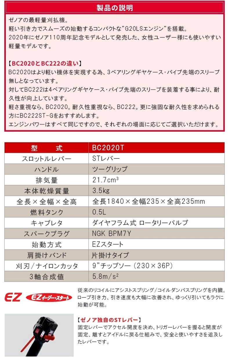 ハスクバーナ ゼノア(ZENOAH) エンジン刈払機 ツーグリップ