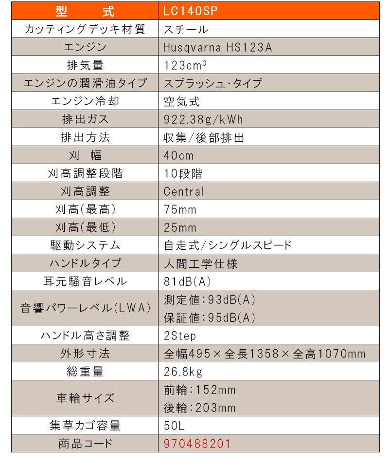 ハスクバーナ エンジン式芝刈機 ローンモア 【LC140SP (970488201)】 : 40000824 : カイノス Yahoo!ショッピング店  - 通販 - Yahoo!ショッピング