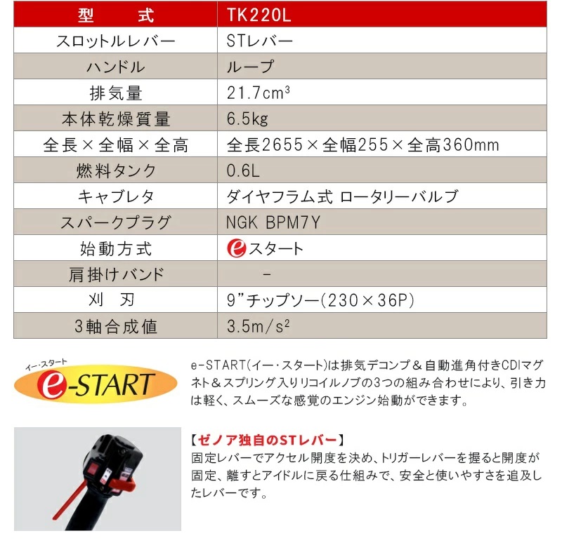 ハスクバーナ（Husqvarna） ゼノア(ZENOAH) エンジン刈払機 ループ