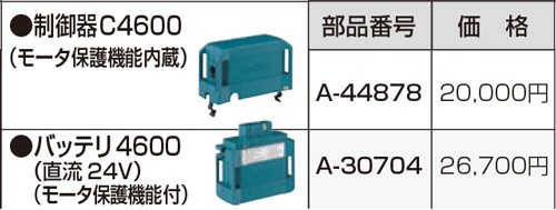 マキタ 充電式せん定ハサミ ＜A-30704＞ バッテリー4600 : 10202766