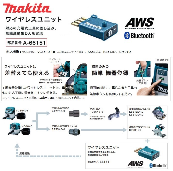 マキタ（makita） ワイヤレスユニット ＜ A-66151 ＞ A66151