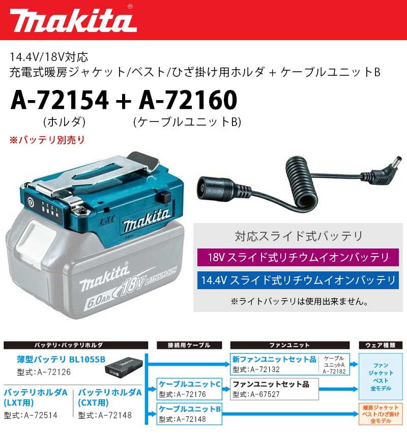 Makita - マキタバッテリー　セット 楽天市場】マキタバッテリー セットの通販