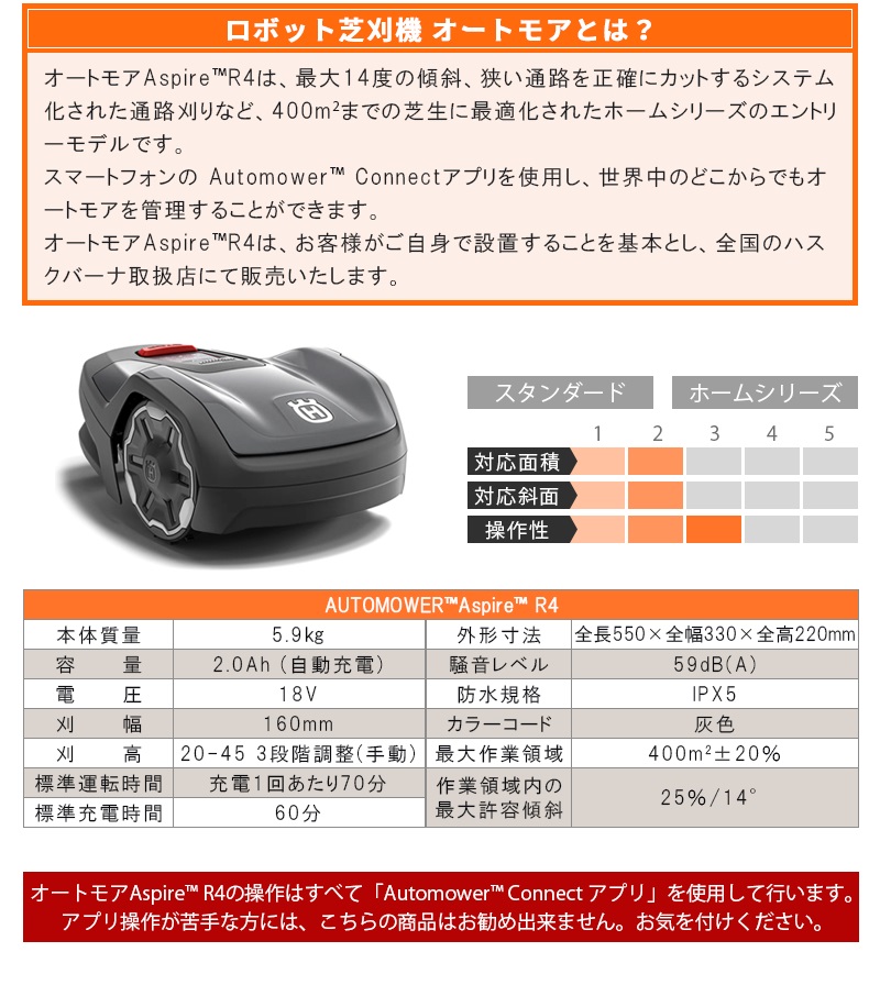 ハスクバーナ（Husqvarna） ロボット芝刈機 設置キットS付き