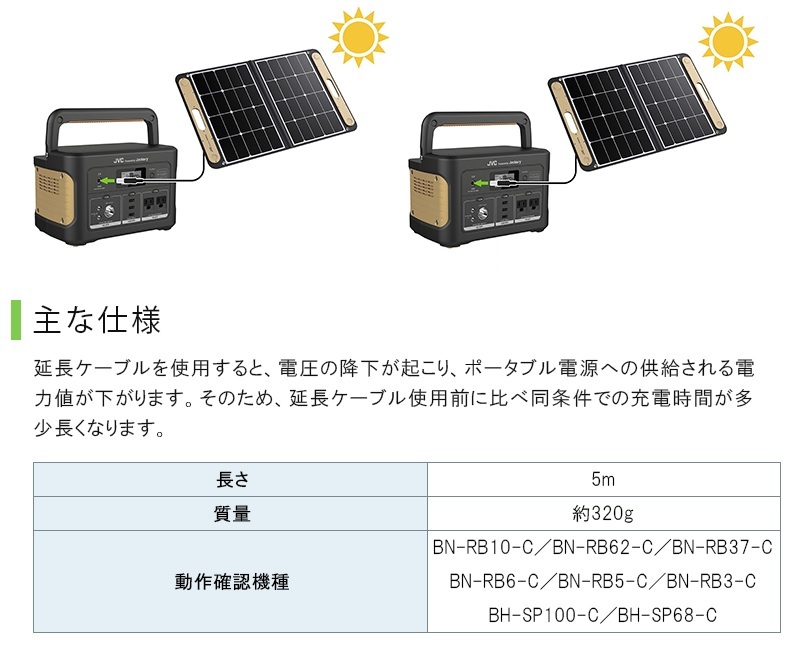 JVC ケンウッド Jackery 延長ケーブル (ポータブル電源・ポータブルソーラーパネル接続用) 【BH-SC5】 :40000589:カイノス  Yahoo!ショッピング店 - 通販 - Yahoo!ショッピング