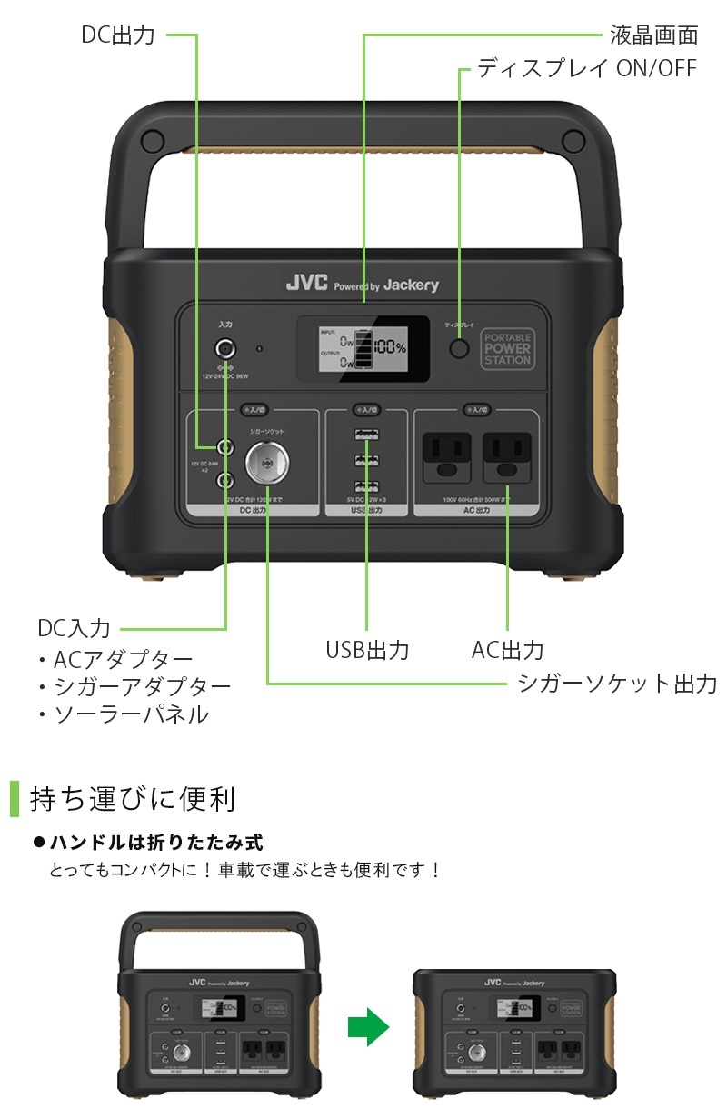 JVC ケンウッド Jackery ポータブル電源 スタンダードモデル 【BN-RB62
