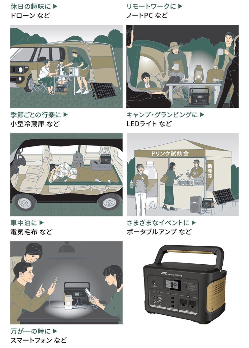 JVC ケンウッド Jackery ポータブル電源 スタンダードモデル 【BN-RB62