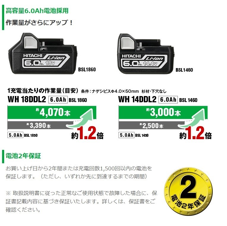 純正 HiKOKI ハイコーキ リチウムイオンバッテリー 14.4V-6.0Ah用 BSL1460 （旧日立工機） :10015274:カイノス  Yahoo!ショッピング店 - 通販 - Yahoo!ショッピング